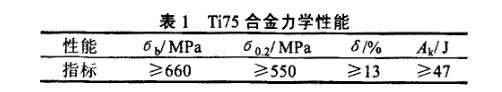 Ti75合金力學(xué)性能