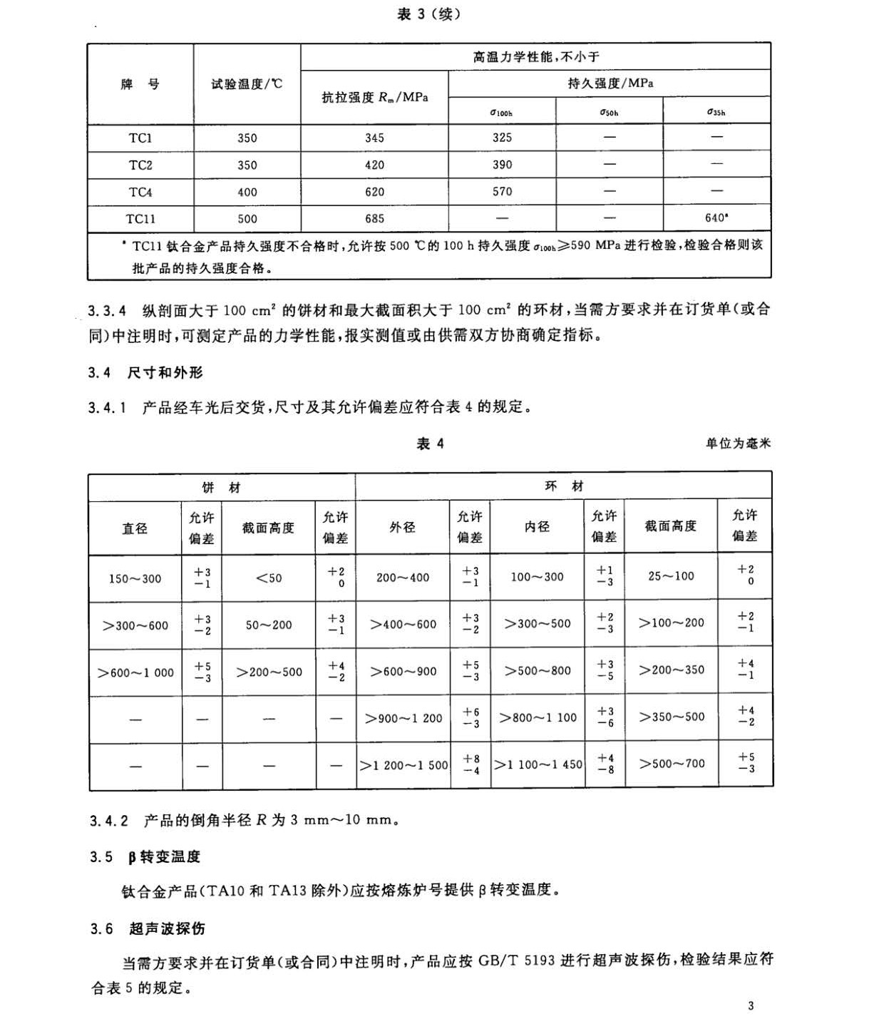 鈦及鈦合金餅和環(huán)國家標(biāo)準(zhǔn) GB/T 16598-2013