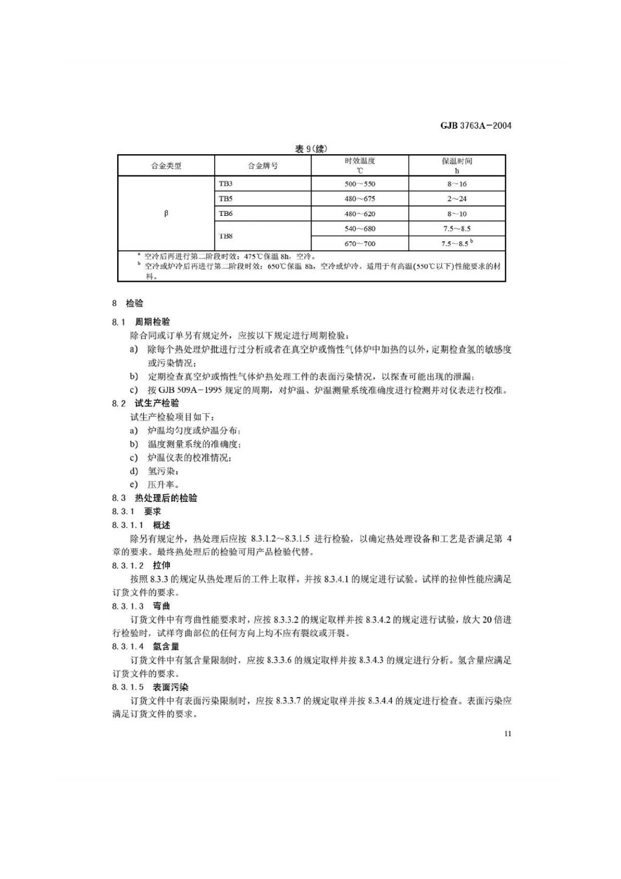 鈦及鈦合金熱處理 GJB3763A-2004