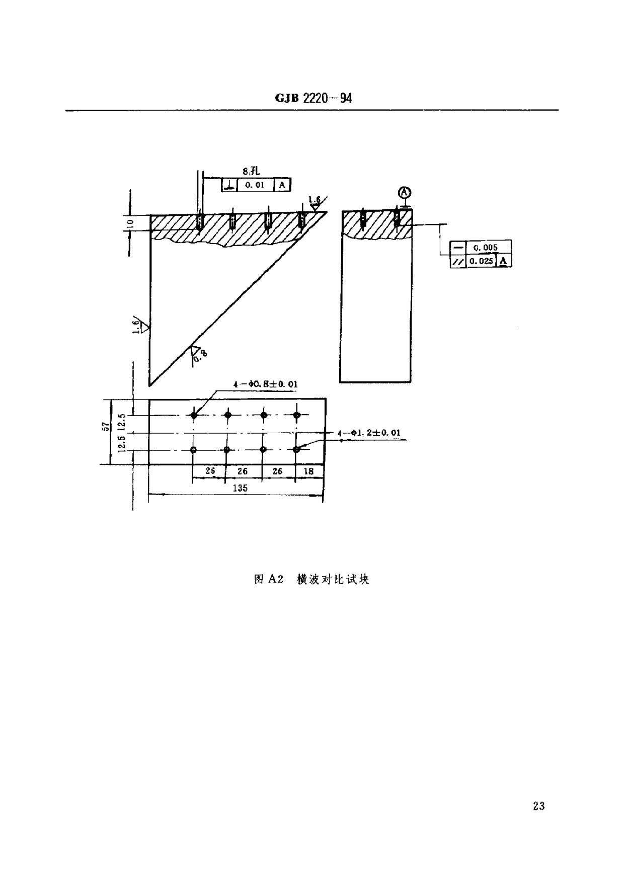 航空發(fā)動(dòng)機(jī)用鈦合金餅環(huán)坯規(guī)范國(guó)軍標(biāo) GJB2220-94