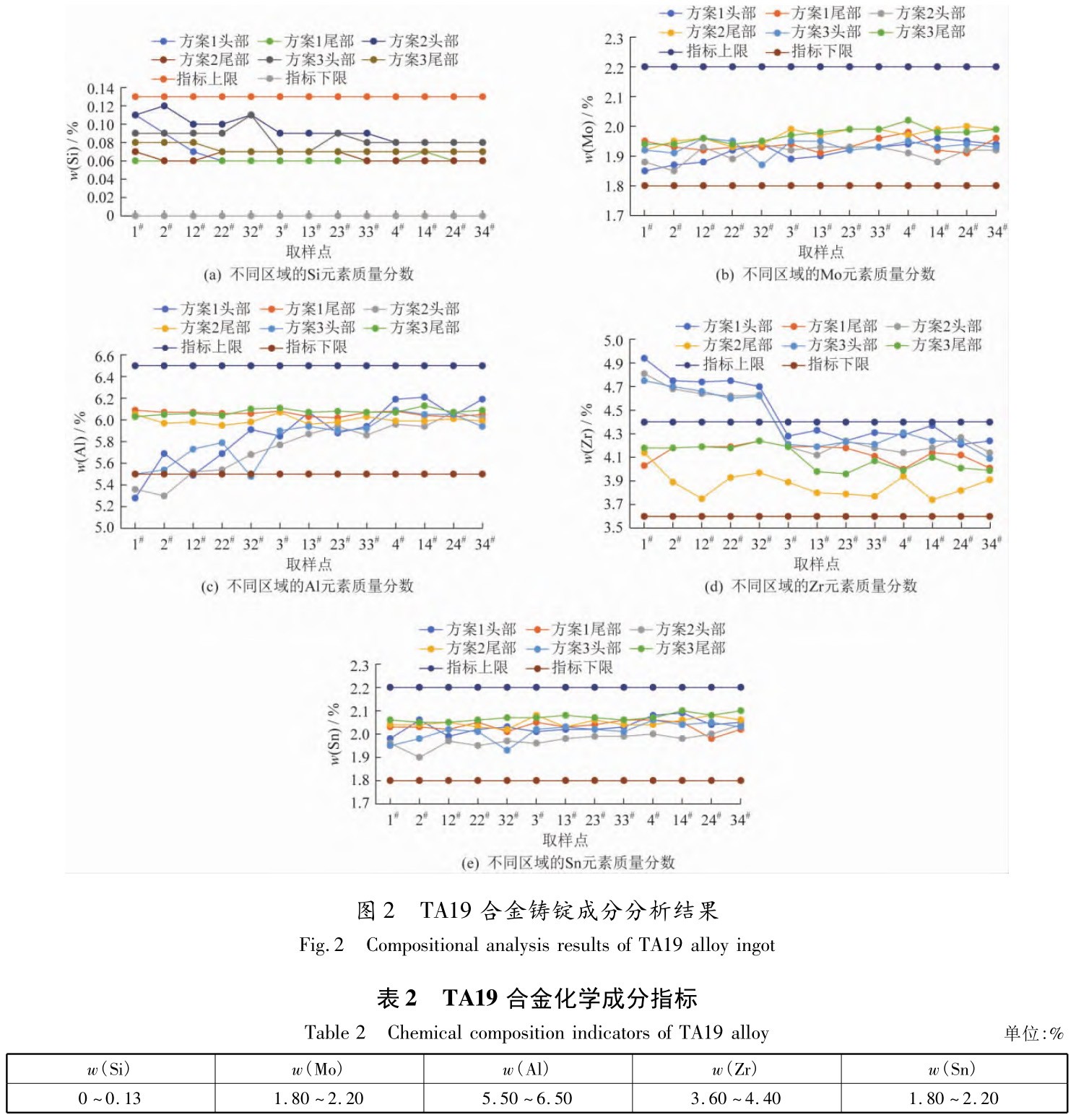 t2-b2.jpg